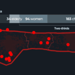 Two-thirds of people Israel killed in strikes were women and children | Israel-Palestine conflict News