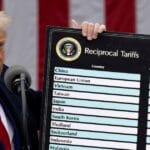 In first 100 days, Trump takes hawkish stance on China to new heights | Donald Trump News